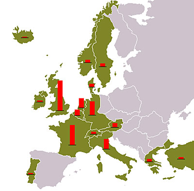 Map of Cold-War Era Europe; Countries that Received Marshall Plan Aid are Shown in Green with the Red Columns Indicating the Relative Amount of Total Aid Per Nation.